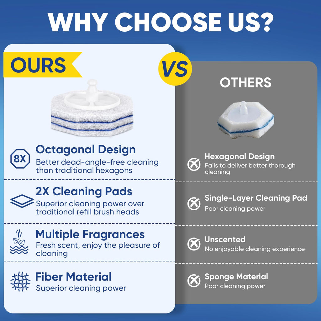 HHXI 60Ct Aromative Toilet Brush Refills, Toilet Bowl Cleaner Refills, Double-Layer Cleaning Pads Added, Disposable Refill Heads for Toilet Bowl Cleaner Wands, Bulk （Patented）