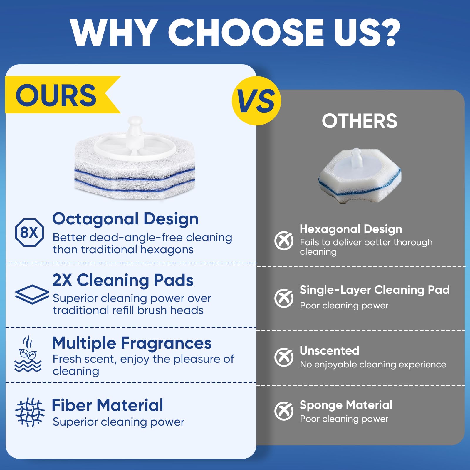 HHXI 60Ct Aromative Toilet Brush Refills, Toilet Bowl Cleaner Refills, Double-Layer Cleaning Pads Added, Disposable Refill Heads for Toilet Bowl Cleaner Wands, Bulk （Patented）
