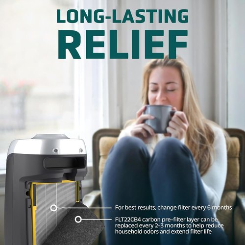 GermGuardian True HEPA Air Purifier Filter - Removes 99.97% of Pollutants | 4-Pack for AC4825, AC4300, AC4900, AC4880