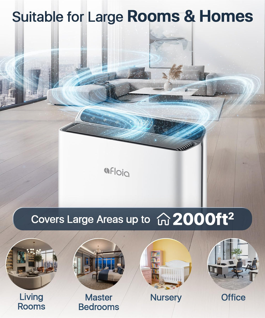 Afloia Air Purifier for Large Rooms Up to 2,000 Sq. Ft. with PM2.5 Display