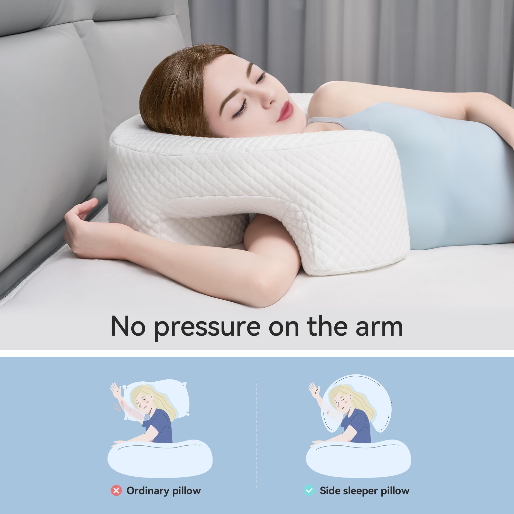 AM AEROMAX Side Sleeping Pillow with Arm Holes - Breathable Memory Foam Pillow for Shoulder & Rotator Cuff Pressure Relief - Ideal for Side Sleepers Who Prefer a Cozy,Body-Hugging Feel