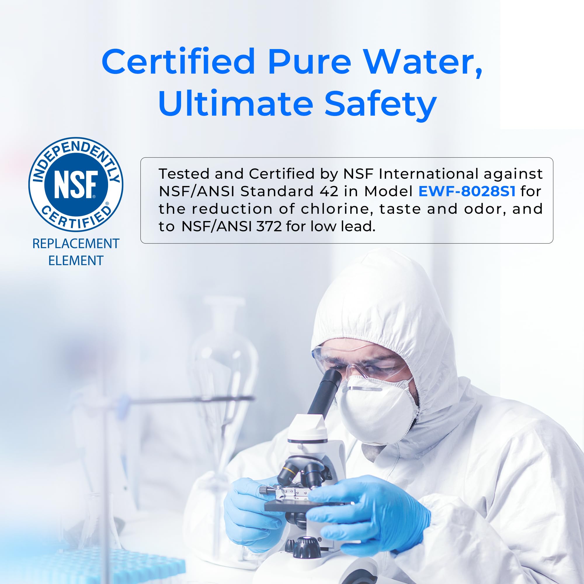 Waterdrop FQK1R, GXULQR Under Sink Replacement Filter, Replacement for Hexagonal Head GE SmartWater GXULQR, GXULQK and GXK140TNN, NSF/ANSI 42 372 Certified, 2K Gallons, 2 Filters