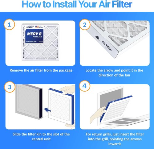 Filter King 20x20x1 Air Filter - MERV 8 Dust & Allergy Control | 12-Pack Pleated HVAC Filters