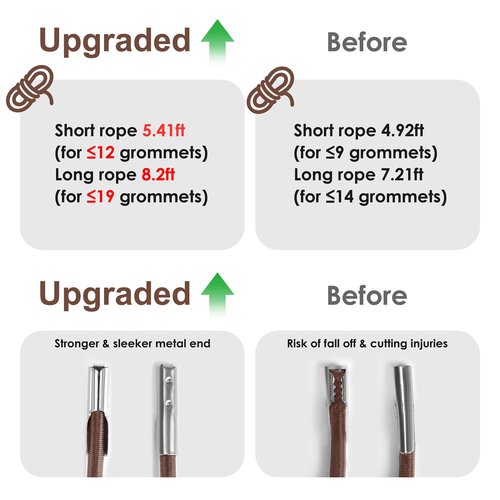 UNEEDE 4 Cords Zero Gravity Chair Replacement Cord, Antigravity Chair Replacement Cords for Repairing Zero Gravity Chair,Nylon Stretch Cord (Brown)