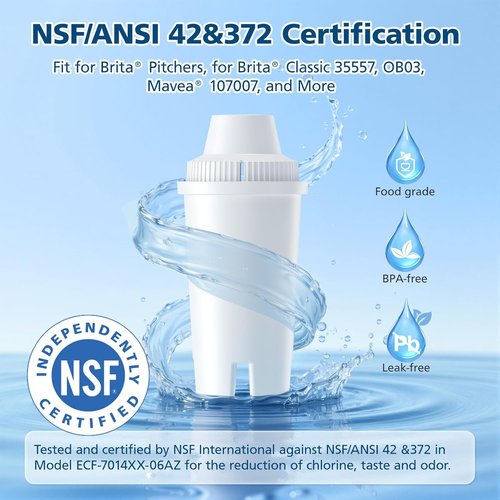 Brita® Water Filter Replacement - 6 Pack, BPA-Free & NSF Certified for Classic OB03, Mavea® 107007, UltraMax