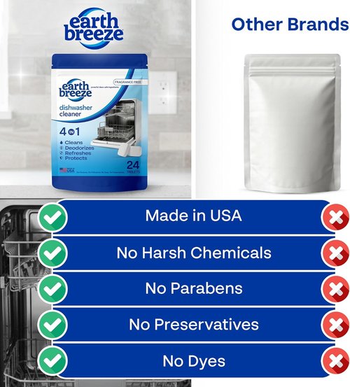 Earth Breeze Dishwasher Cleaner Tablets - 4-in-1 Formula Cleans, Deodorizes & Protects | Fragrance-Free, Safe for All Dishwashers