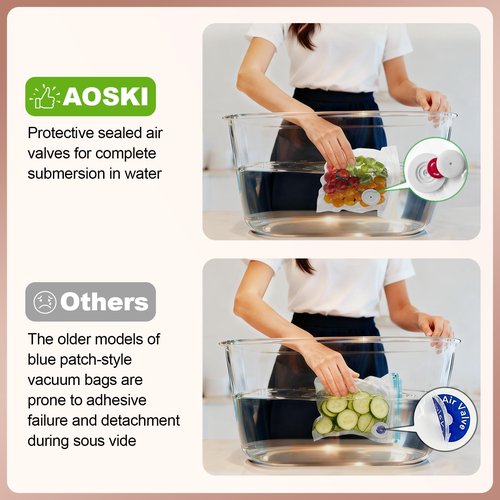Reusable Vacuum Sealer Bags for Food: 20Pcs BPA-Free Vacuum Seal Bags with Air Valve & 5 Seal Clips, Plastic Clear Sous Vide Cooking Bag, Microwaveable Freezer Safe Vacuum Food Storage for Kitchen