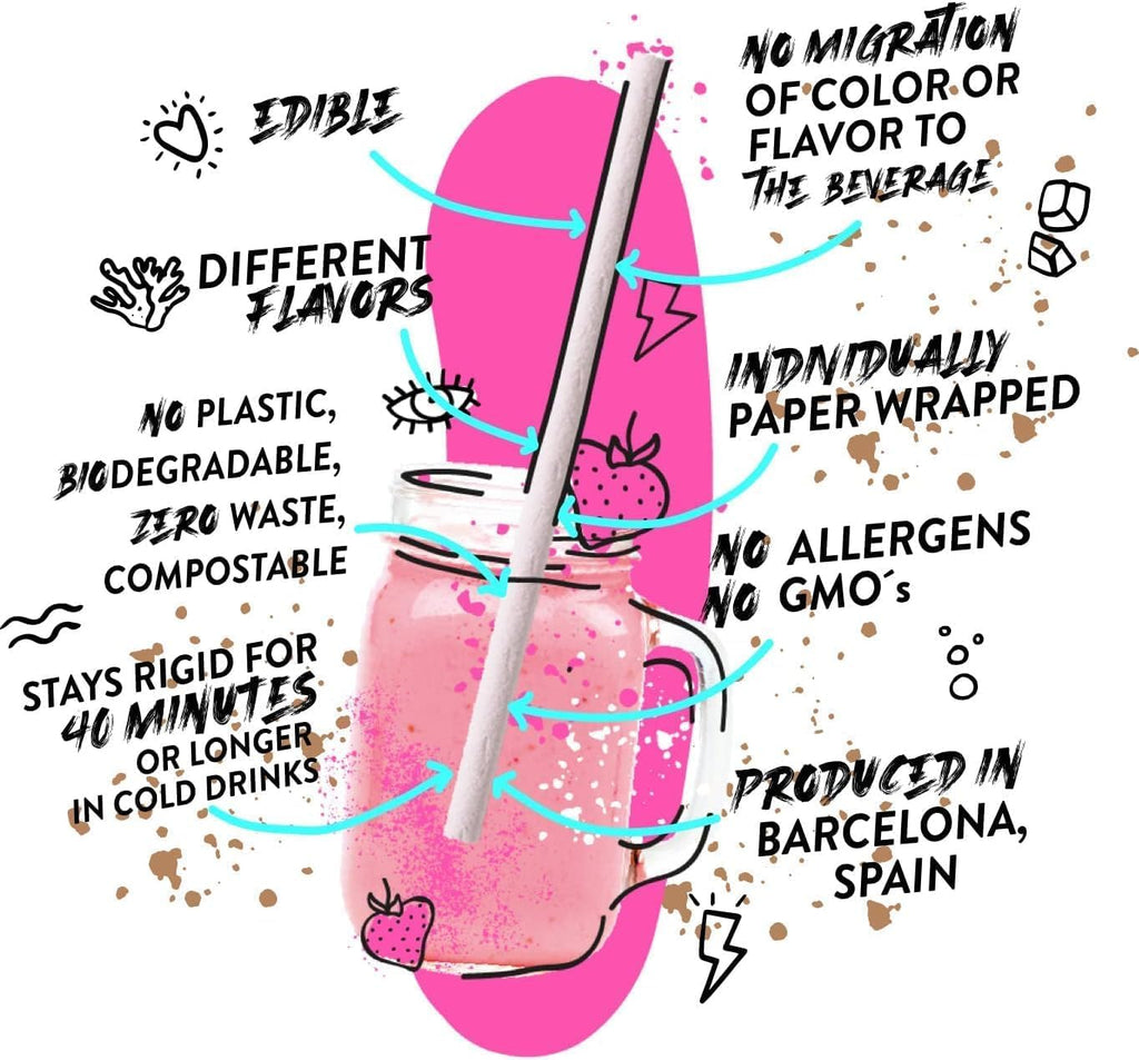 Sorbos Edible Straws, Strawberry Flavored, Sustainable, Individually Packaged, No Plastic, No Allergens, No Gluten, No PFAS, 100 Percent Biodegradable, 7.4 inches long (Pack of 200)