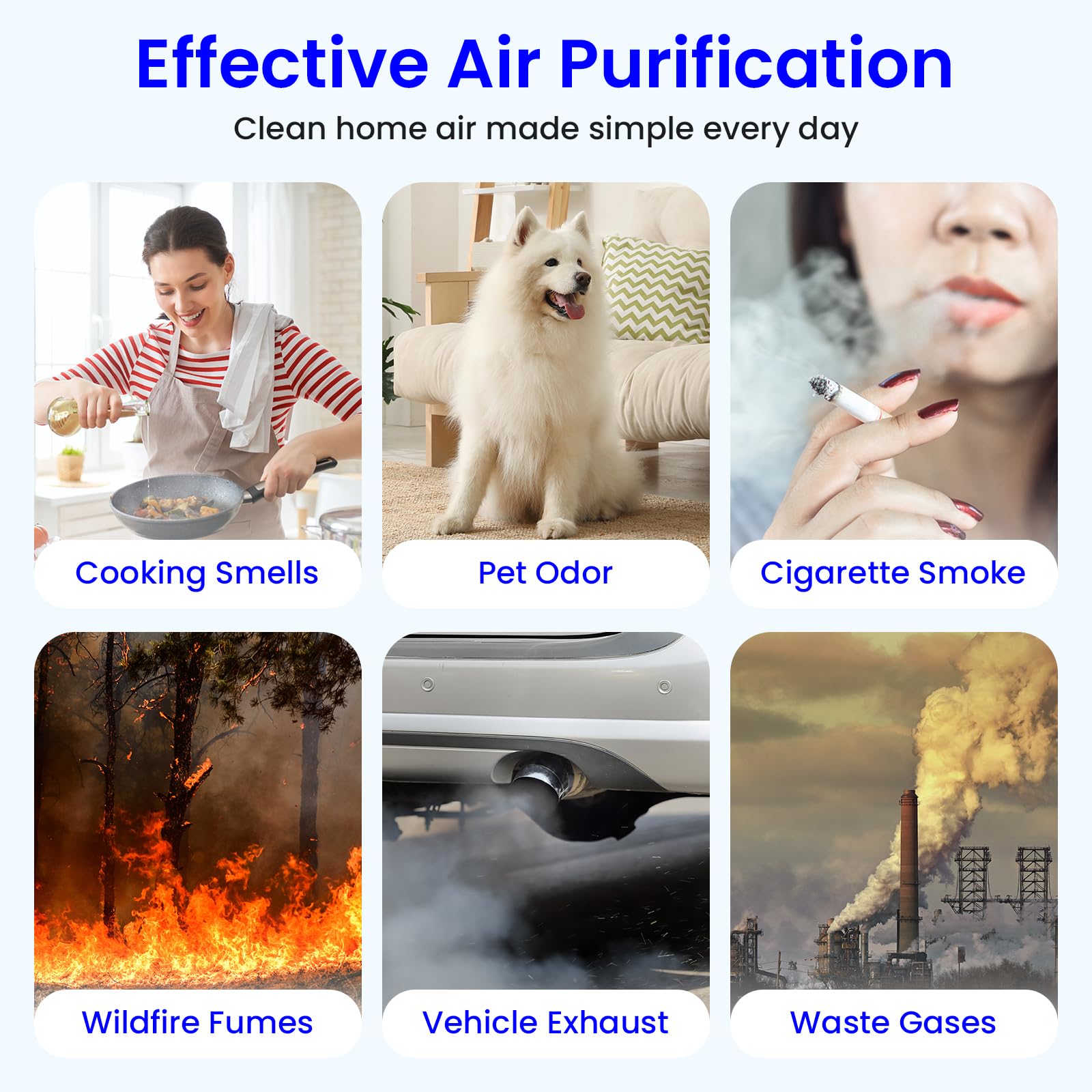 Future Way 2-Pack C545 Replacement Filter S Kit Compatible with Winix C545 Air Purifier, 2 H13 True HEPA Filter + 8 Activated Carbon Filters, Replace 1712-0096-00