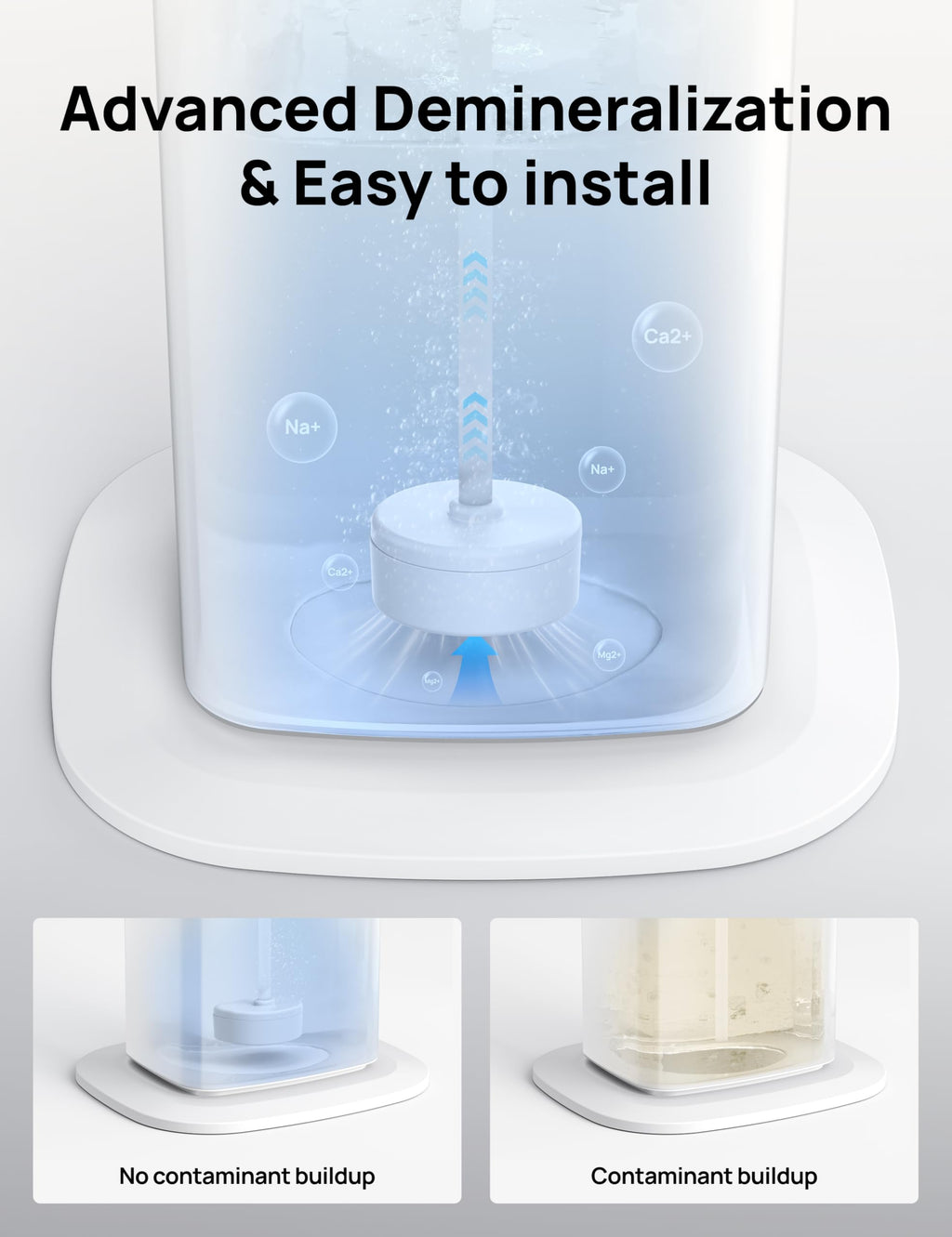 DREO Scale-Inhibitor Cartridge 3-Pack for Humidifiers HM735S, Prevent Mineral Build-up, Extend Humidifier Life, Safe Material