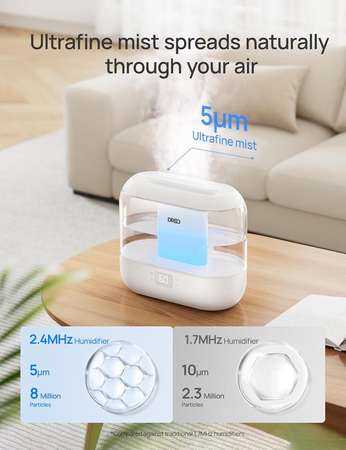 Dreo Smart Humidifier - 4L Top Fill Cool Mist for Large Rooms | 36H Runtime, Touch/App/Voice Control, Nightlight, White