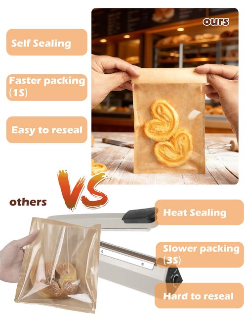100 Pack Self Sealing Cookie Bags with Seal, 4x6 Inch Cookie Bags with Window for Gift Giving, Grease Resistant Bakery Treat Packaging for Candy, Snack, Scone, Brownie, Small Pastries and other Treats