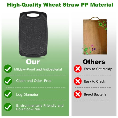 Cutting Boards,12.5"×7.7" Plastic Chopping Board Made From Natural Food Grade Material,BPA Free&Eco,Non Slip&Juice Groove,Dishwasher Safe,Double-Sided Usable,Dark Grey