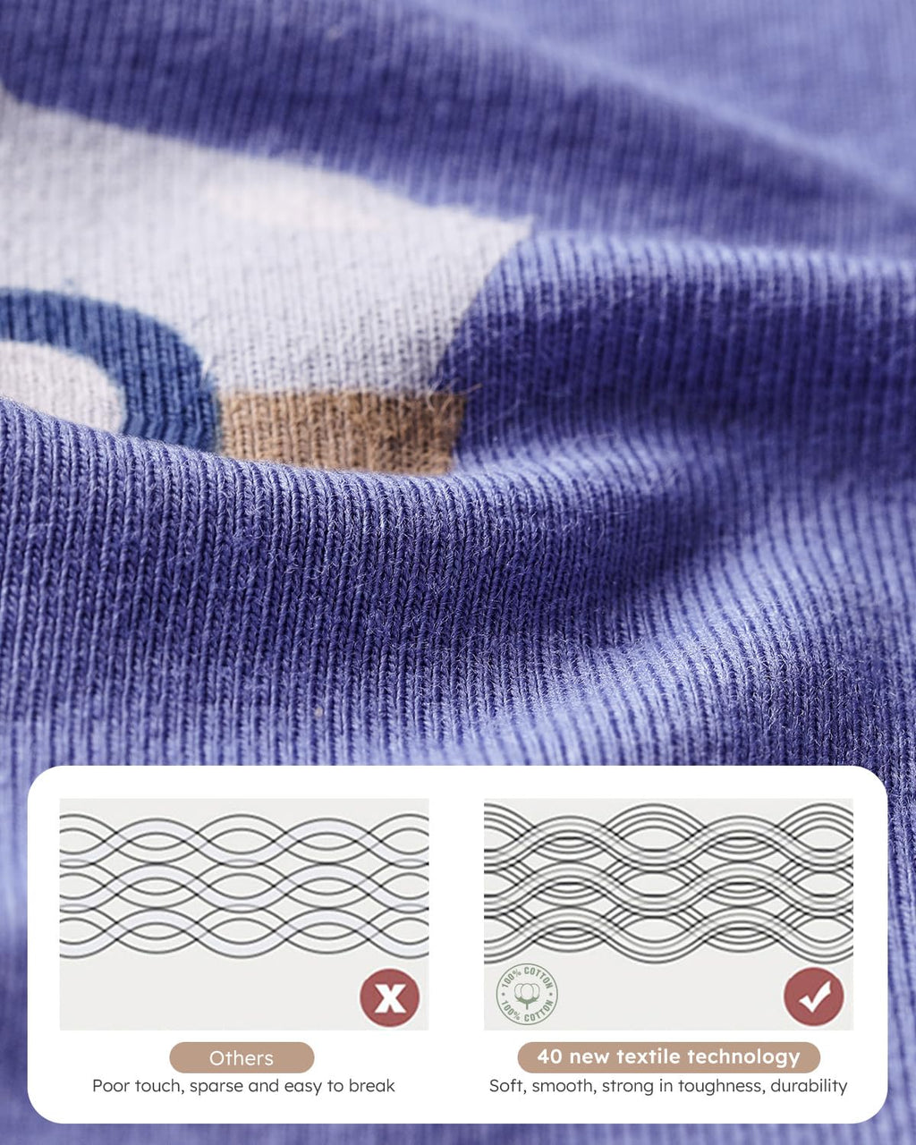 Yoofoss Baby Sleep Sack | 100% Organic Cotton Wearable Blanket for 12-18 Months | 2-Way Zipper, 3-Pack