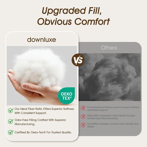 Downluxe Down Alternative Pillows - Soft Hotel Collection Queen Size Set of 2 for All Sleepers | 20 x 28 Inches