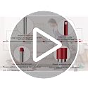 Fazlynyi Spin Mop Replacement Handle 30-58 inches - Red