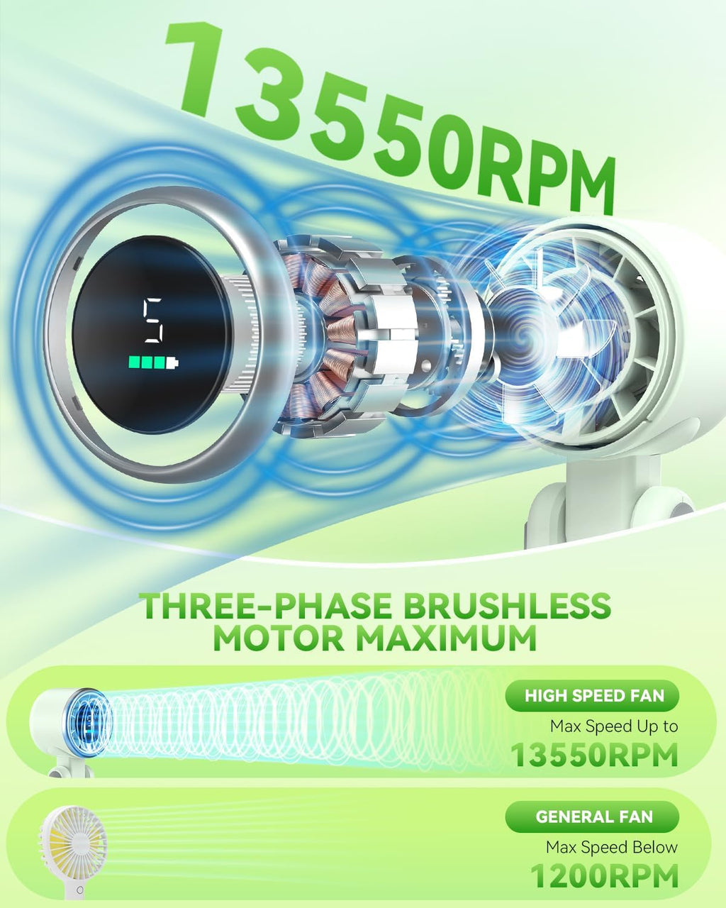 PlayHot Portable Handheld Turbo Fan - 5-Speed Wind, Battery Operated, 12-Hour Runtime | 3-in-1 Cooling Fan (Green)