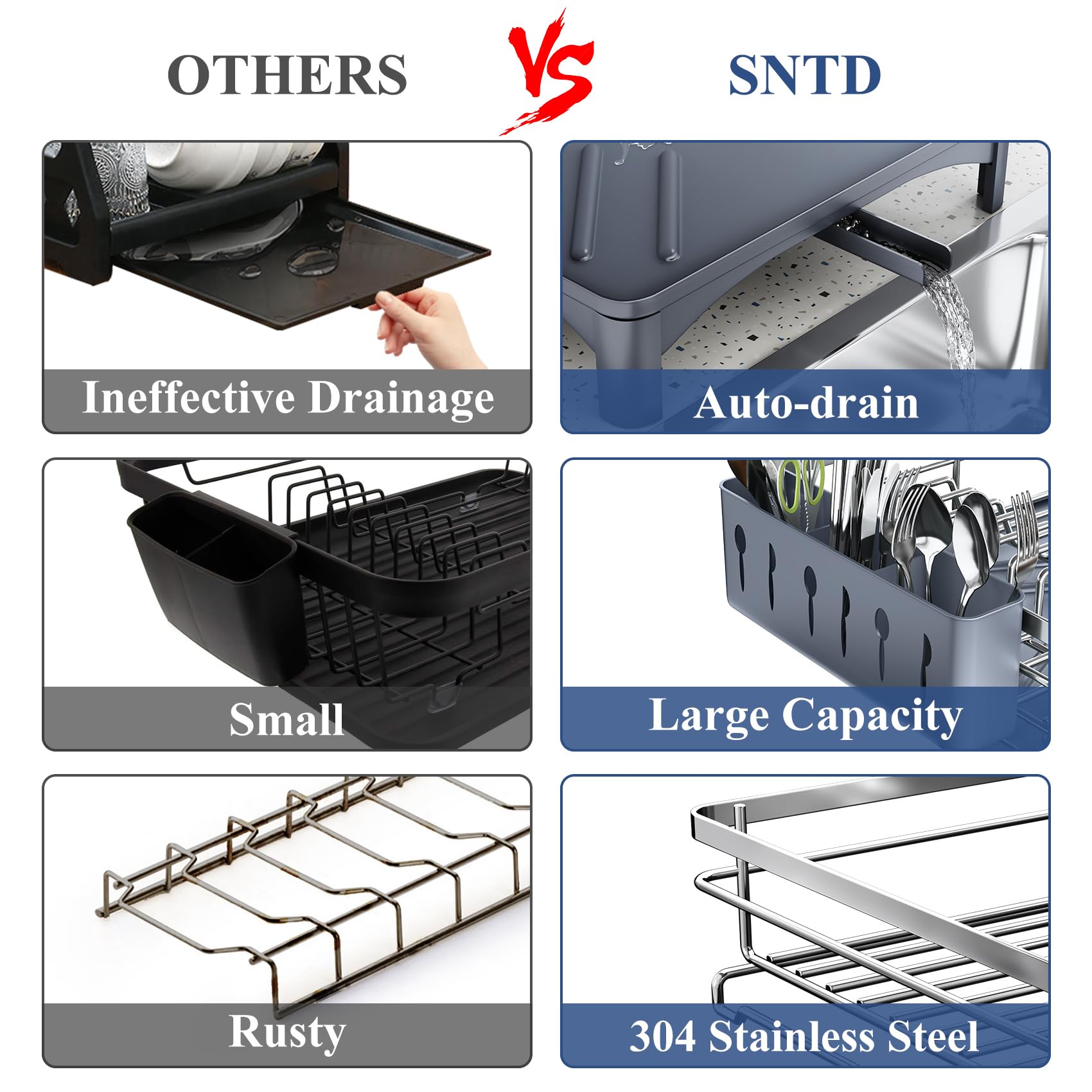 SNTD Dish Drying Rack for Kitchen Counter - Stainless Steel Dish Rack with Drainboard, Large Dish Drainer with Utensil Holder for Sink, Silver