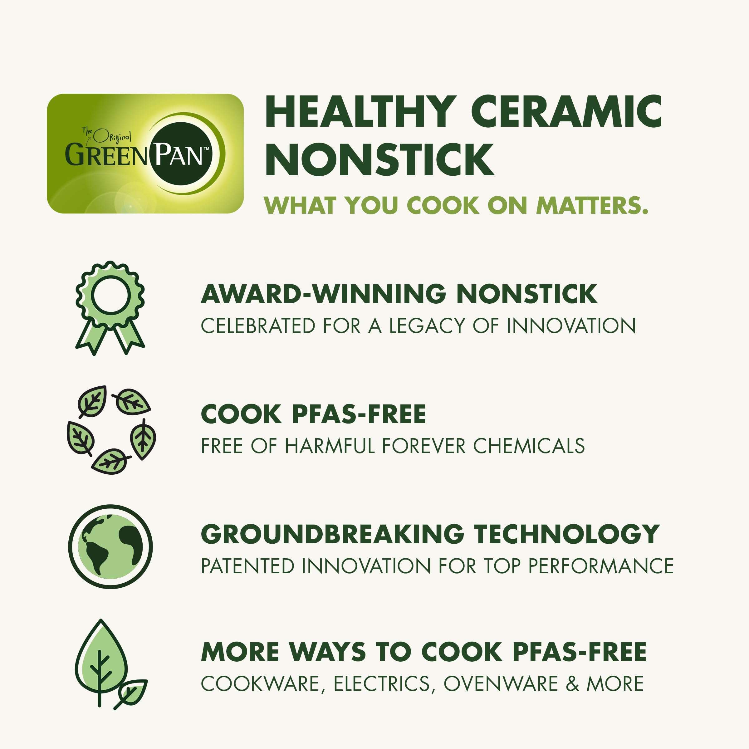 GreenPan Hybrid 11” Nonstick Stainless Steel Wok Pan, APEX Tri-Ply Thermobond PFAS-Free Ceramic Skillet, Induction & All Cooktop Compatible, Oven Temp to 850°F, Dishwasher Safe, Gold