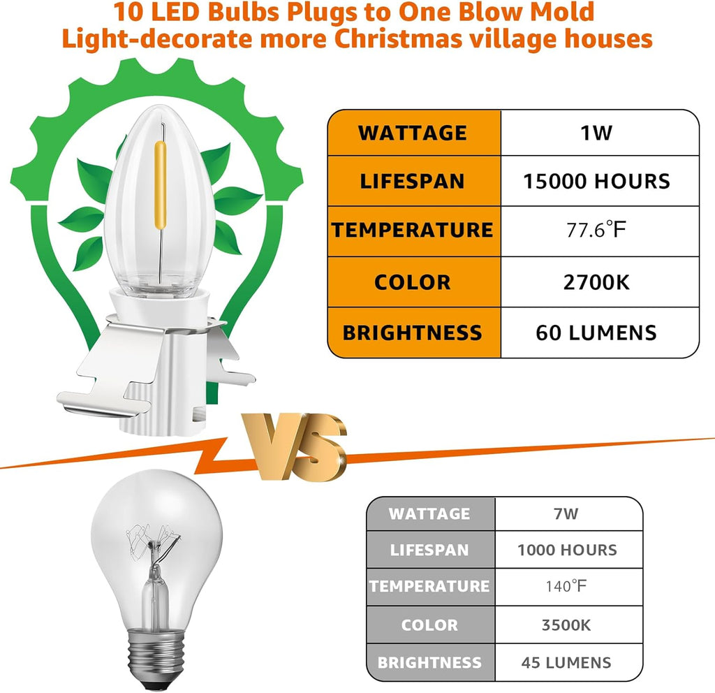 Skiennix Christmas Village Lights - 10 LED C7 Bulbs with Clips for Warm White Holiday Decor