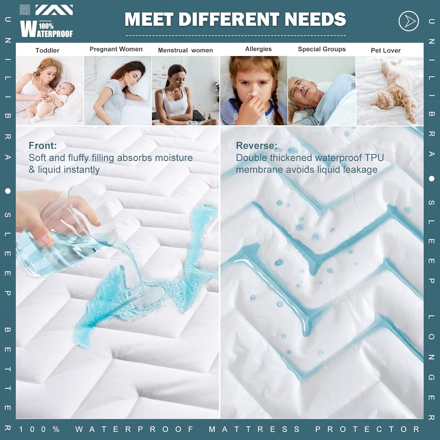 Skiennix Queen Size Waterproof Mattress Protector - Quilted, Breathable & Ultra-Soft | Fits 6''-25'' Mattresses - White