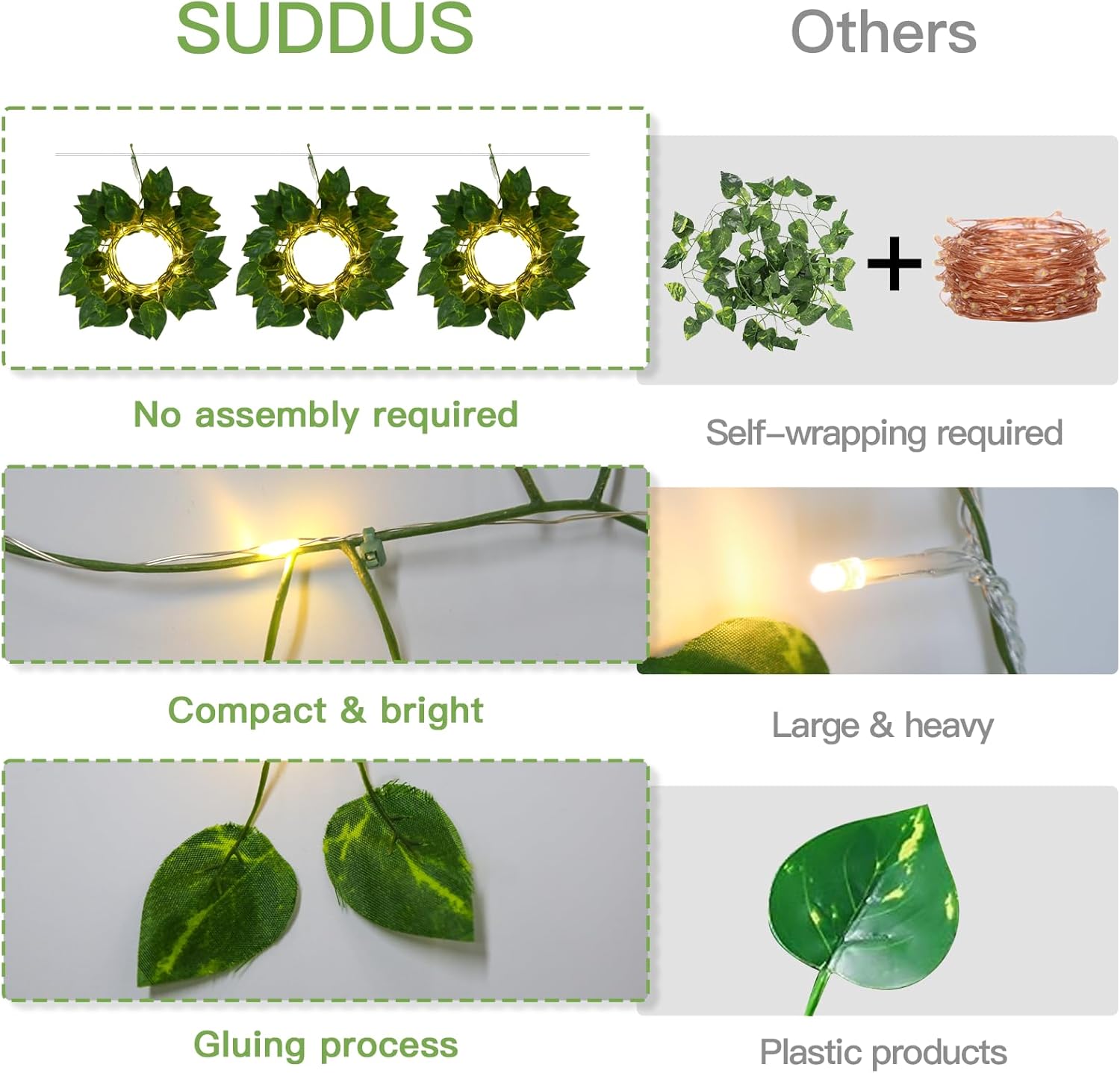 Suddus Vines with Lights - 200 LED Fairy String Lights with Remote | 6.5ft x 6.5ft for Indoor & Outdoor Decor