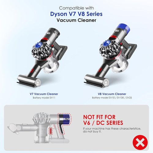 Dyson Dust Bin Lid - Compatible Replacement for V7 & V8 Vacuum Cleaners | Durable Dust Bucket Cover
