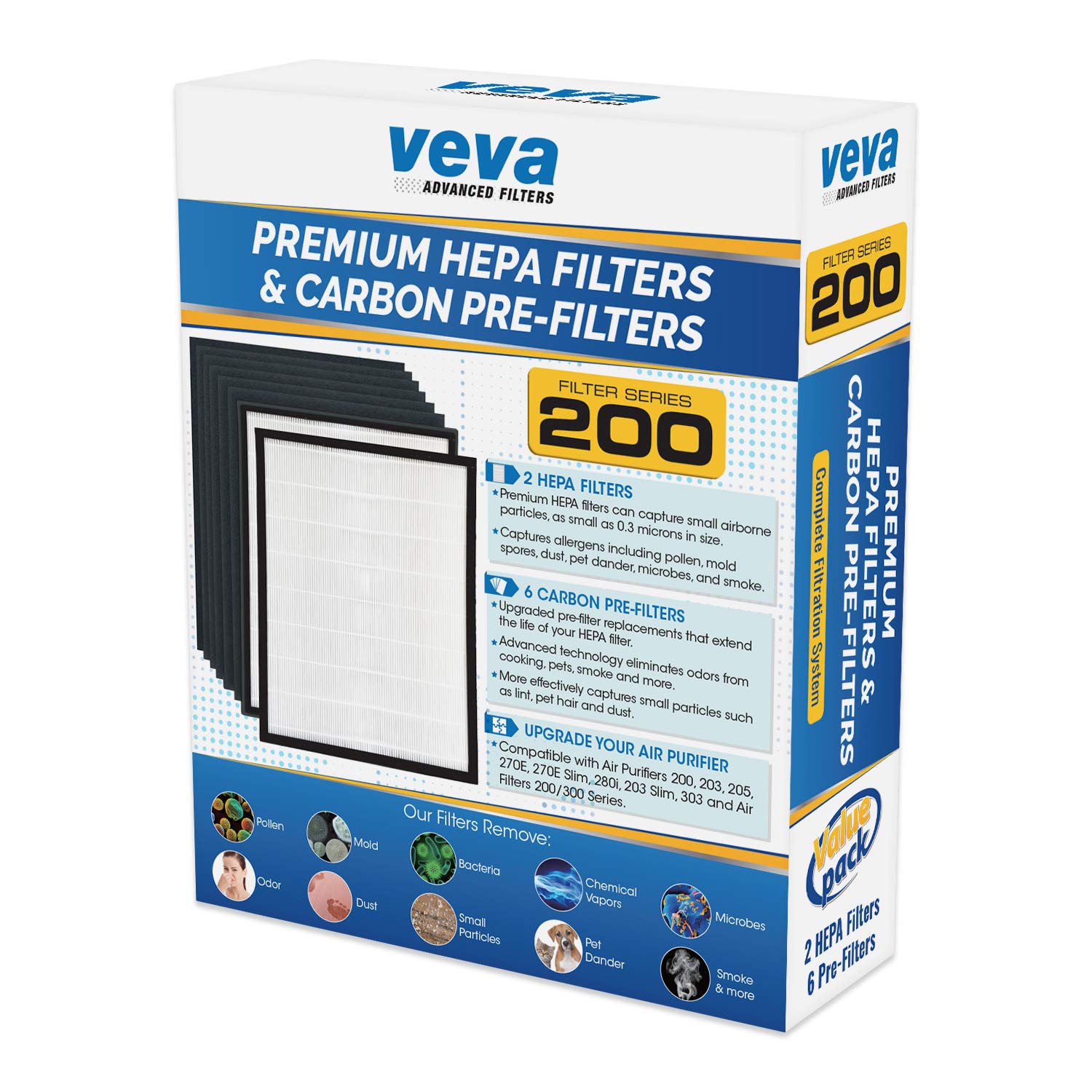 VEVA Premium 2 HEPA Replacement Filters and 6 Activated Carbon Pre Filters for Blueair 200/300 Series Models 201, 203, 205, 215B, 250E, 270E, 303 Air Purifiers - To Stop Smoke, Odor, and Dust