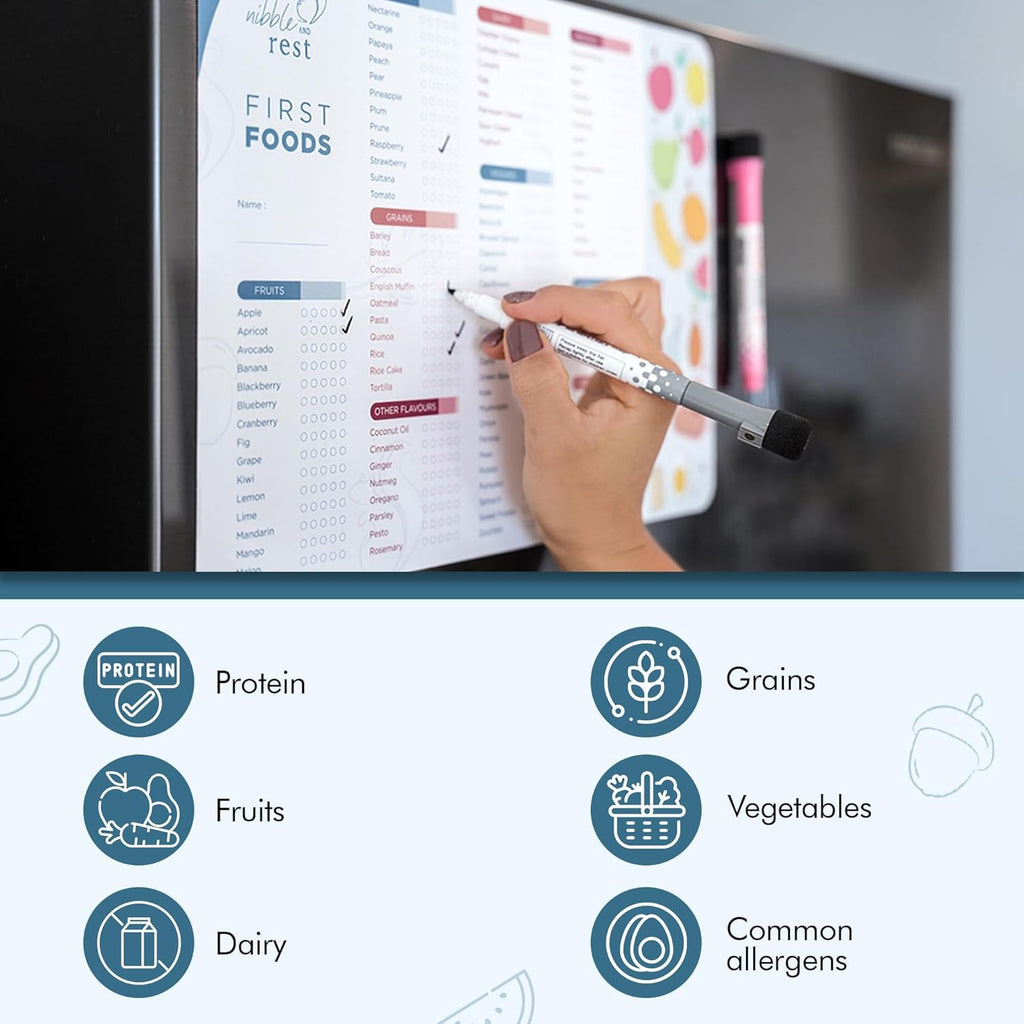 Nibble and Rest Baby's First Foods Tracker - Dry Erase Fridge Magnet & Activity Poster | 25x35cm