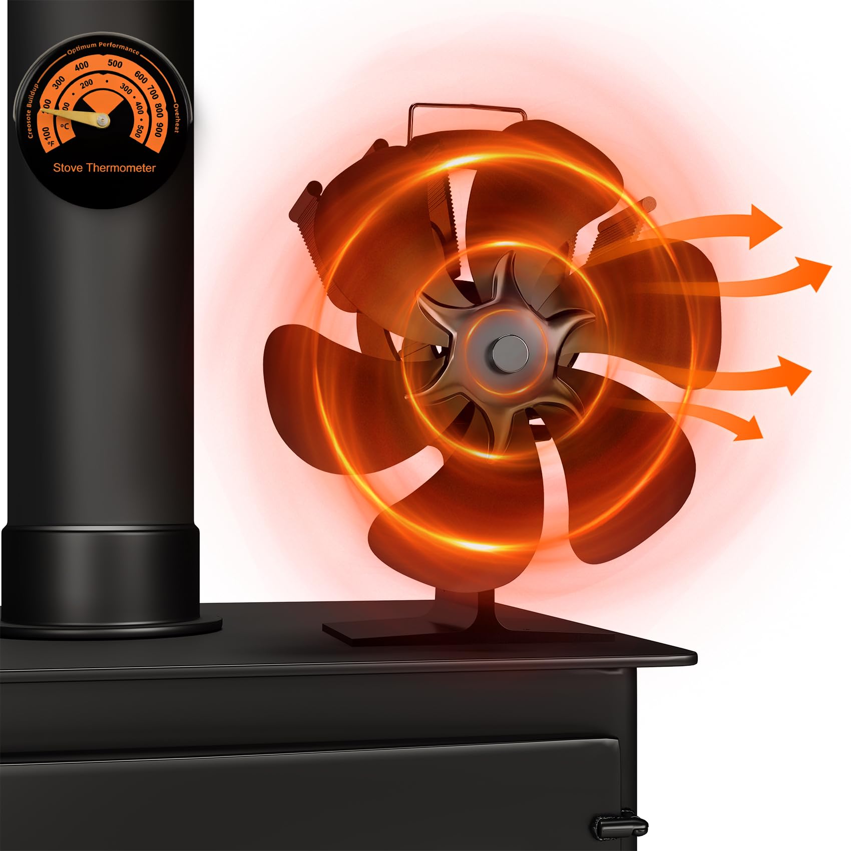 TCFUNDY 6 Blades Heat Powered Wood Stove Fan Fireplace Fan Non Electric for Wood Burning Stove/Pellet/Log, Heat Powered fan, Silent Operation, With Magnetic Thermometer, Black