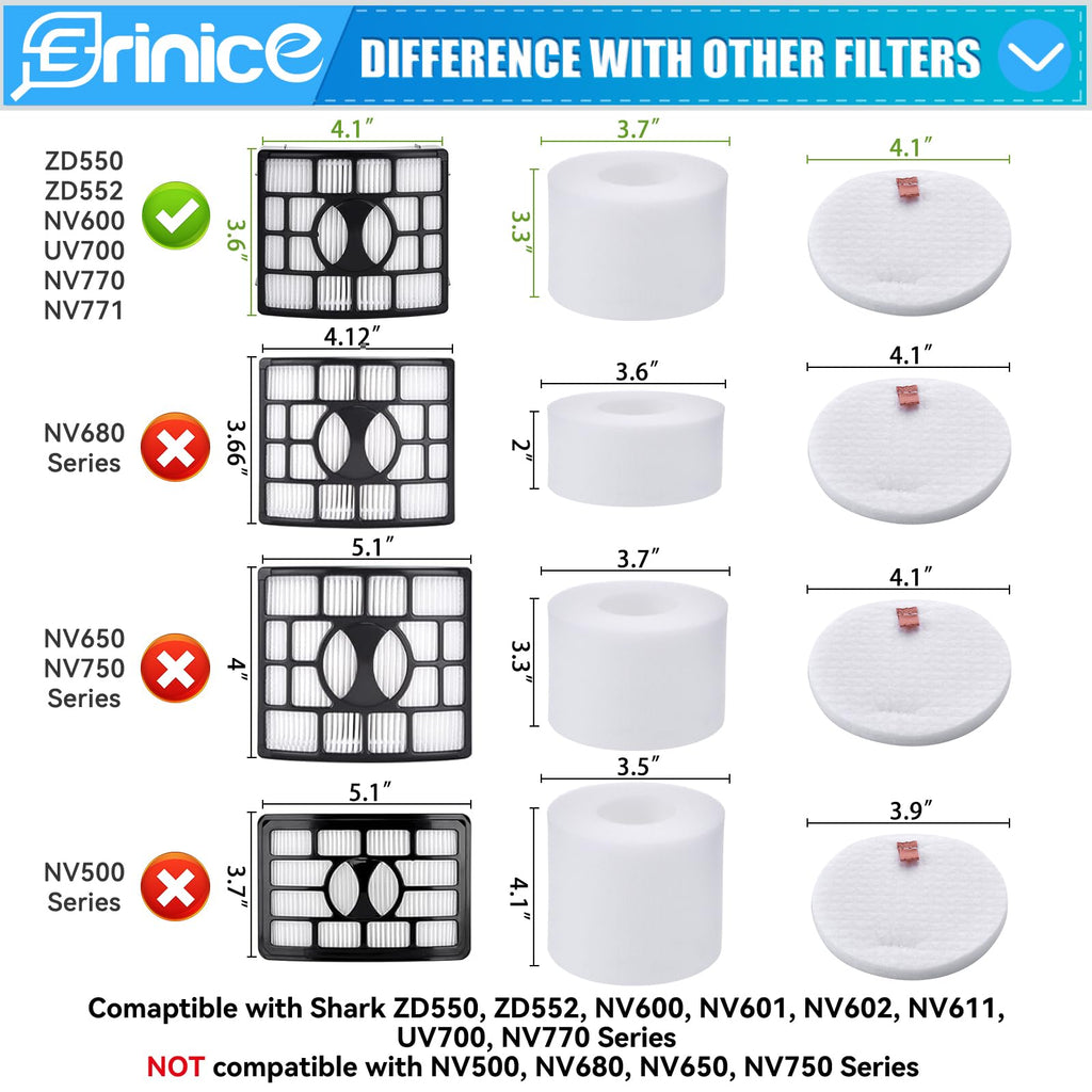 Erinice ZD550 filter replacement for Shark Lift-Away Upright Vacuum ZD552 UV700 NV600 NV601 NV611 NV770 NV772 ZU700C ZU701 Parts, 2 Post-motor+ 4 Foam & Felt Filters, replace to part # XHF600 & XFF600