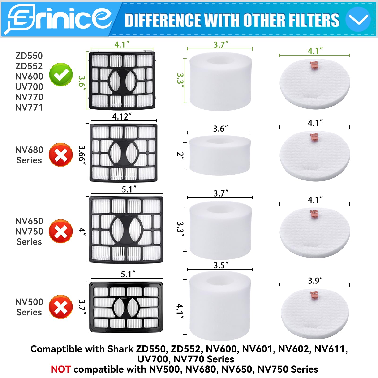 Erinice ZD550 filter replacement for Shark Lift-Away Upright Vacuum ZD552 UV700 NV600 NV601 NV611 NV770 NV772 ZU700C ZU701 Parts, 2 Post-motor+ 4 Foam & Felt Filters, replace to part # XHF600 & XFF600