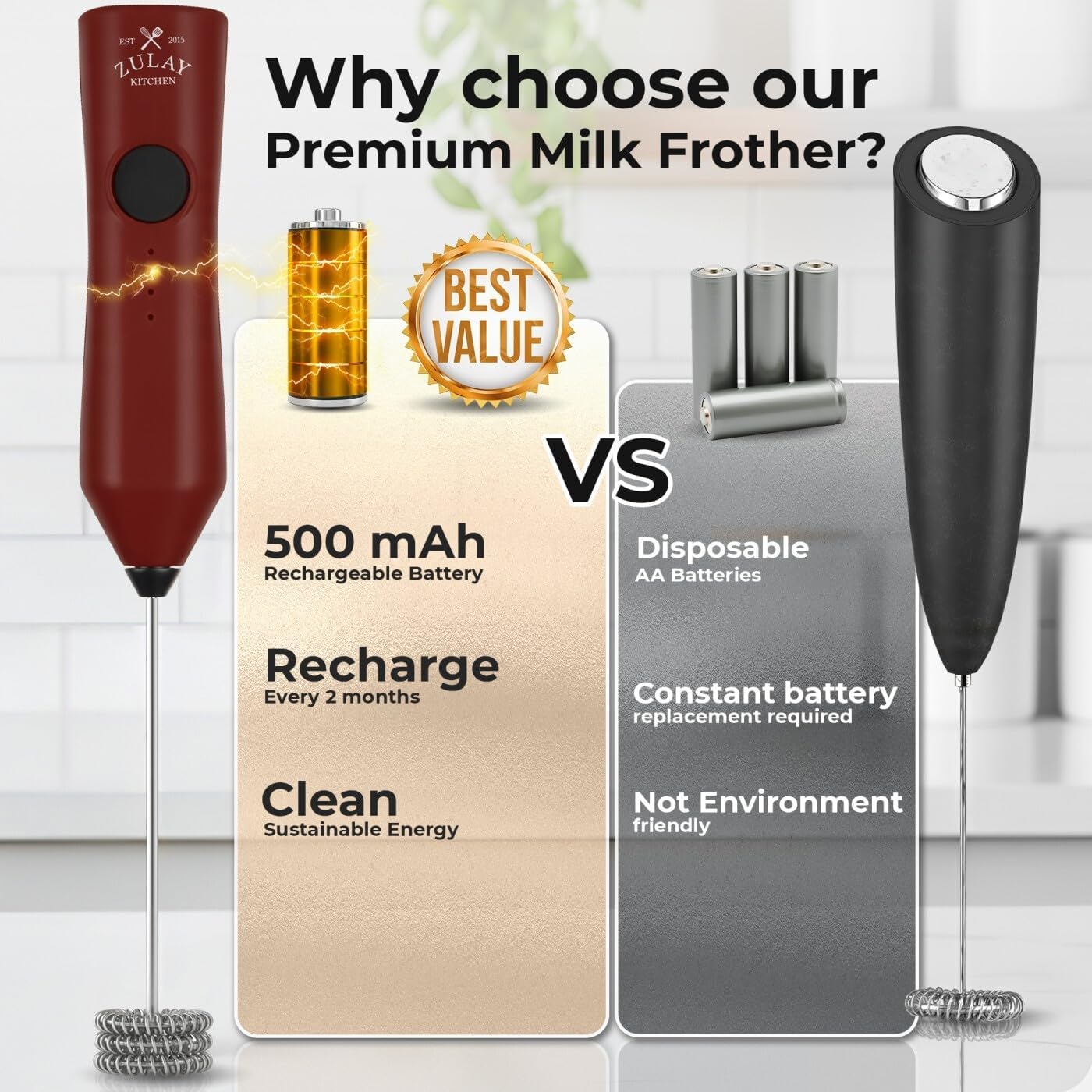 Zulay Kitchen Rechargeable Milk Frother - 3 Speeds & 3 Whisk Attachments - USB Charging for Lattes & Cappuccinos - Red/Black