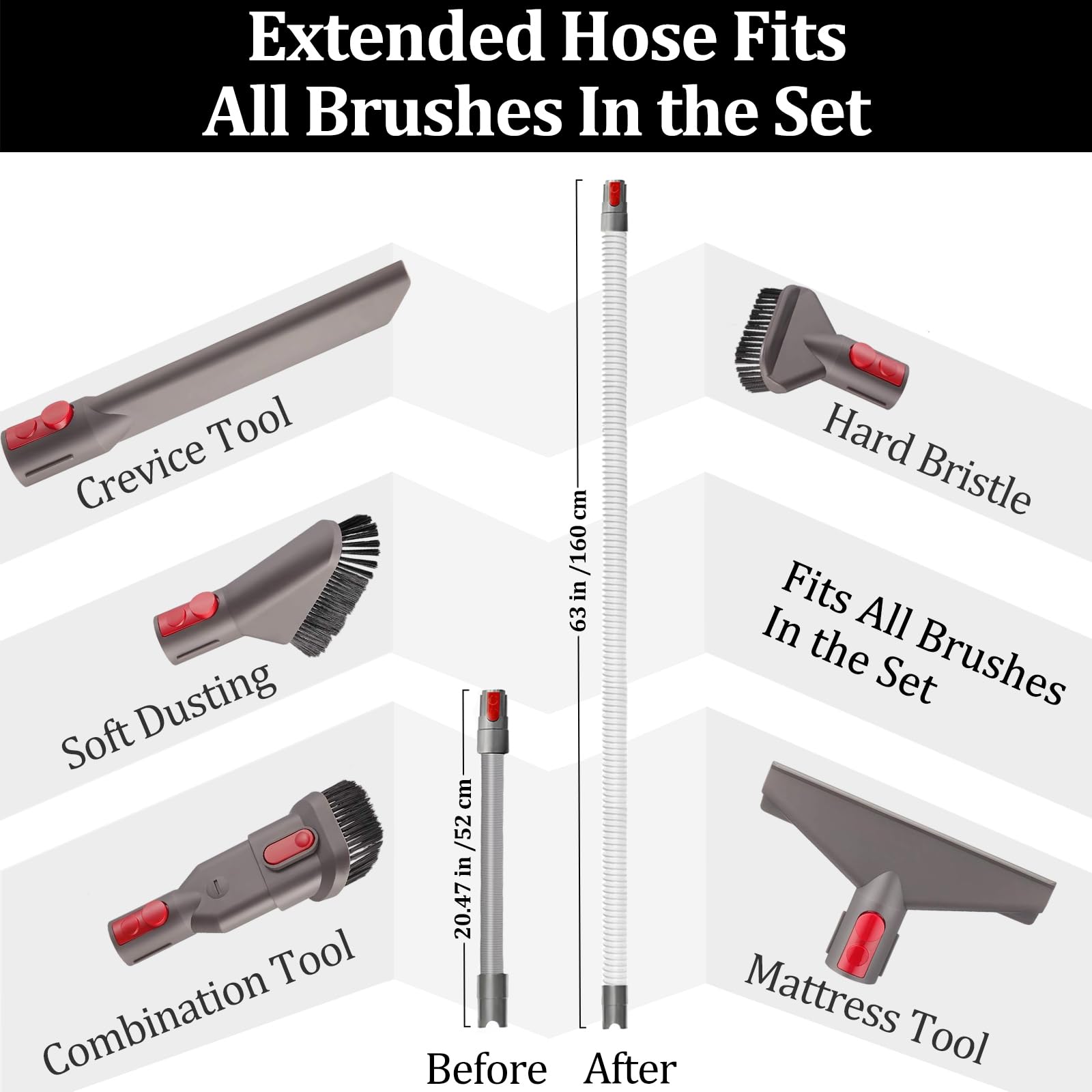 POMBEU for Dyson Vacuum Attachments Parts Kit V8 V11 V15 V12 V10 V7 Gen5 Cordless Replacement Head, Deep Cleaning of Multi-Functional Accessories, Suitable for Various Settings Such as Homes & Cars