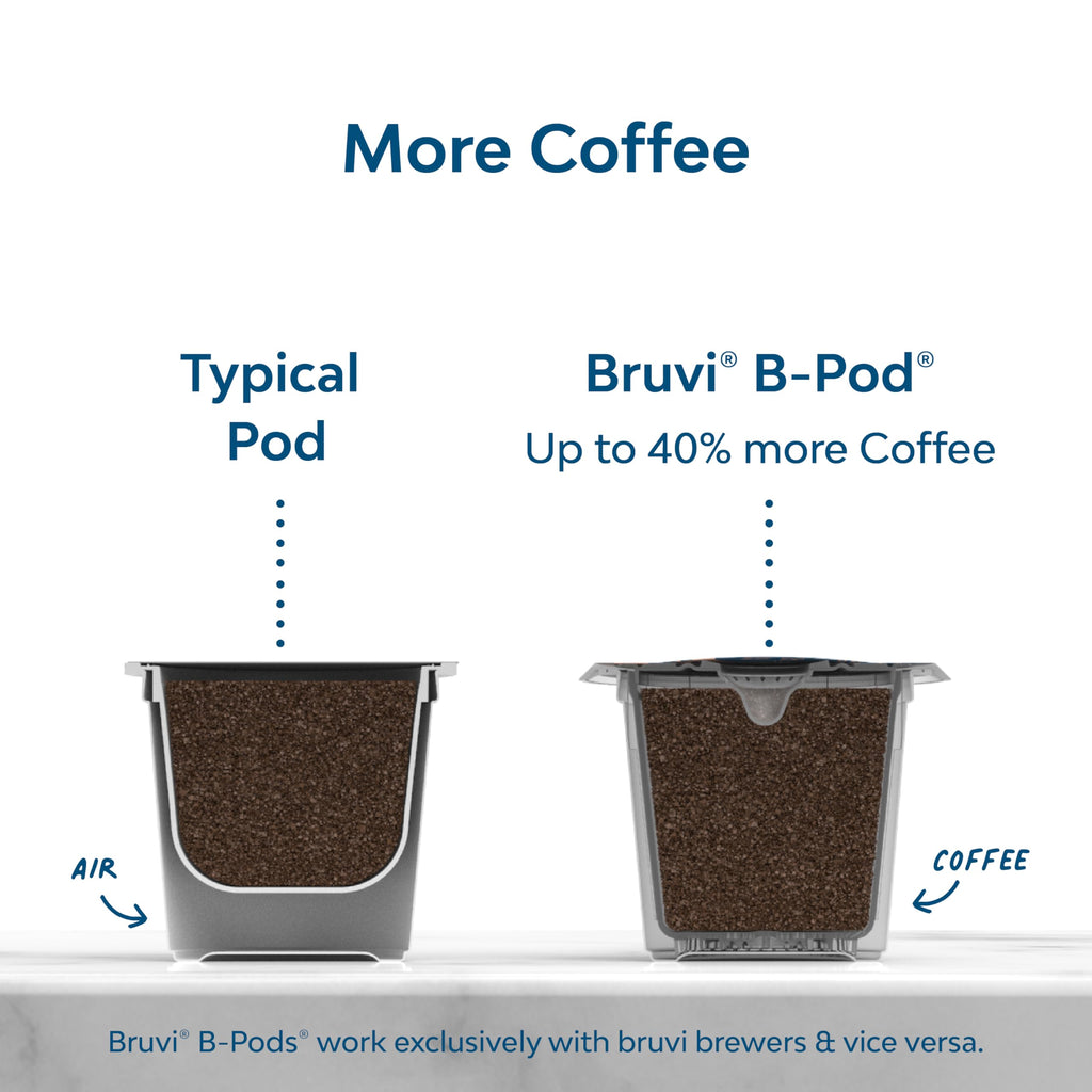 Wonderland Coffee | De La Casa Coffee B-Pods | Only Compatible with Bruvi Single-Serve Coffee Brewer | Includes 60 Pods