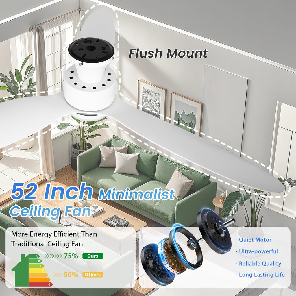 OUATER 52 inch Ceiling Fan with Light and Remote, Flush Mount Low Profile Ceiling Fans with Remote, 3 Color Light, 6 Speed, DC Motor, (ABS, Classic White)