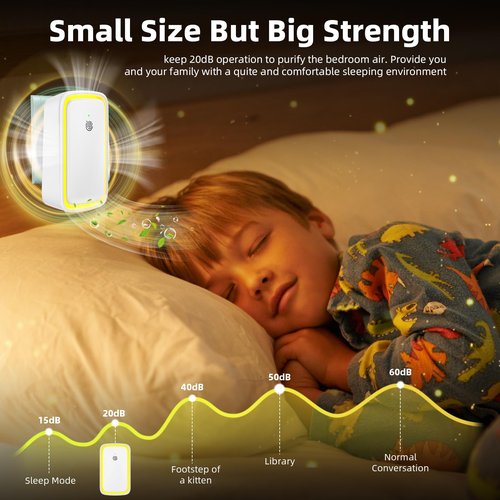 2026 Upgraded Air Ionizers for Dust Mites Plug in Air Purifier Quiet Odor Eliminator with Negative Ion Generator for Home Bedroom, Office, Kitchen, Pet Odor, Smoke, Dust,6 Pack