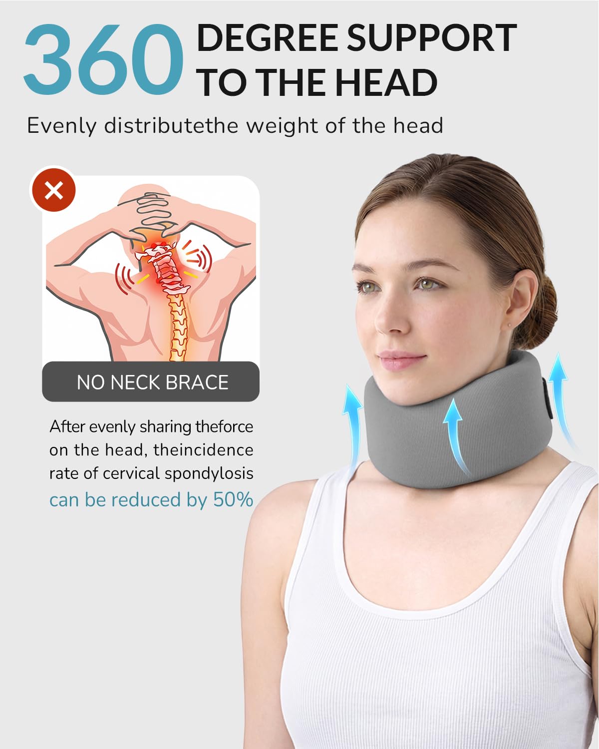 Neck Brace - Memory Foam Neck Brace for Neck Pain and Support, Adjustable Cervical Collar Keep Vertebrae Stable, Relief of Cervical Spine Pressure, Ideal for Travel, Workers & Neck Injury Recovery