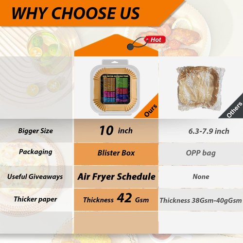 Air Fryer Liners - Non-Stick 10-Inch Square Disposable Parchment Paper | Oil Resistant & Waterproof