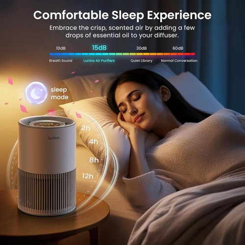 LUNINO H13 True HEPA Air Purifier - Large Room Coverage Up to 1200ft² | Fragrance Function & Air Quality Sensor