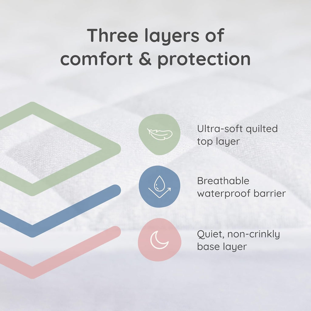 Margaux & May Crib Mattress Protector - 100% Waterproof & Highly Absorbent Quilted Cover | 2 Pack, Oeko-TEX® Certified, Noiseless, Fits 28" x 52" Cribs