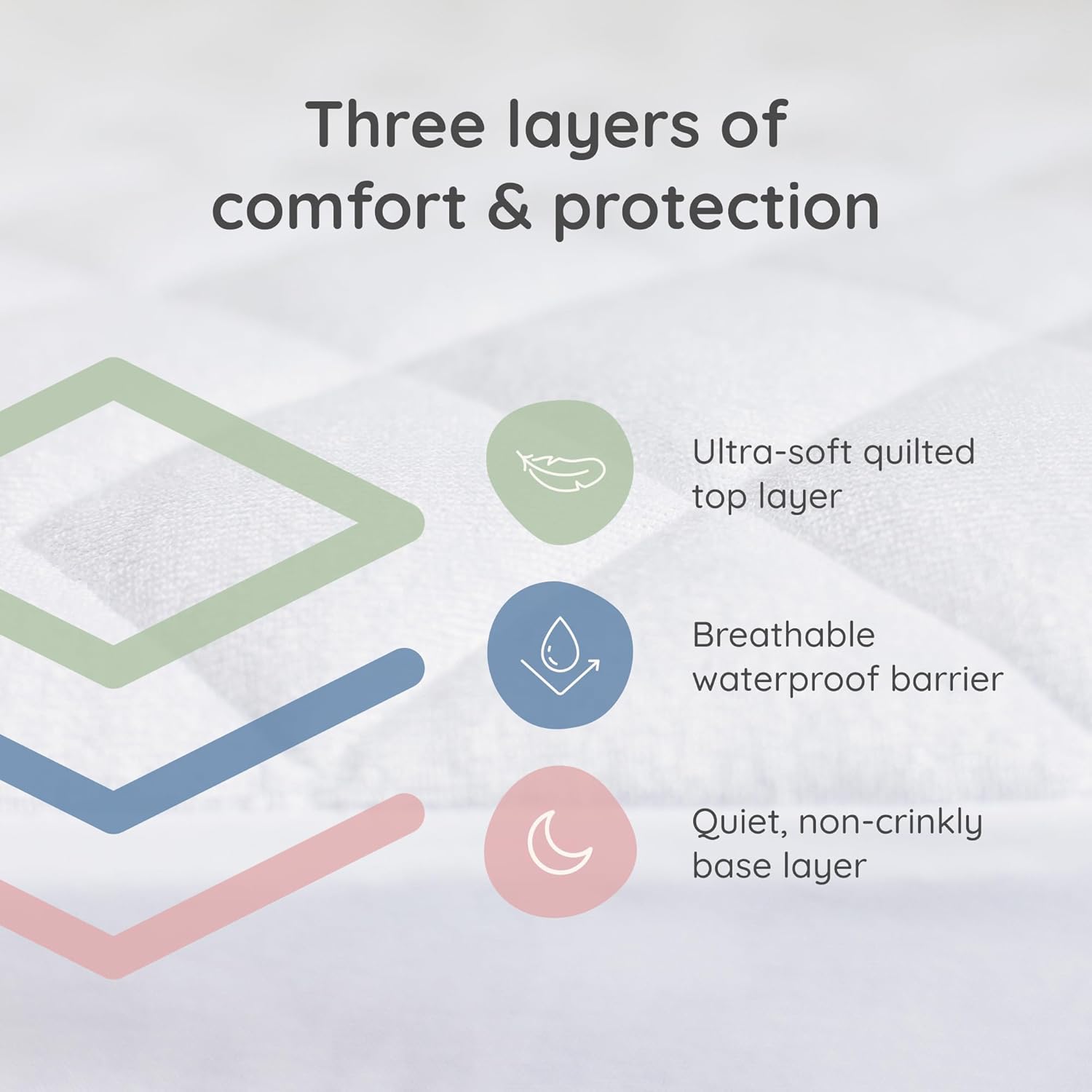 Margaux & May Crib Mattress Protector - 100% Waterproof & Highly Absorbent Quilted Cover | 2 Pack, Oeko-TEX® Certified, Noiseless, Fits 28" x 52" Cribs