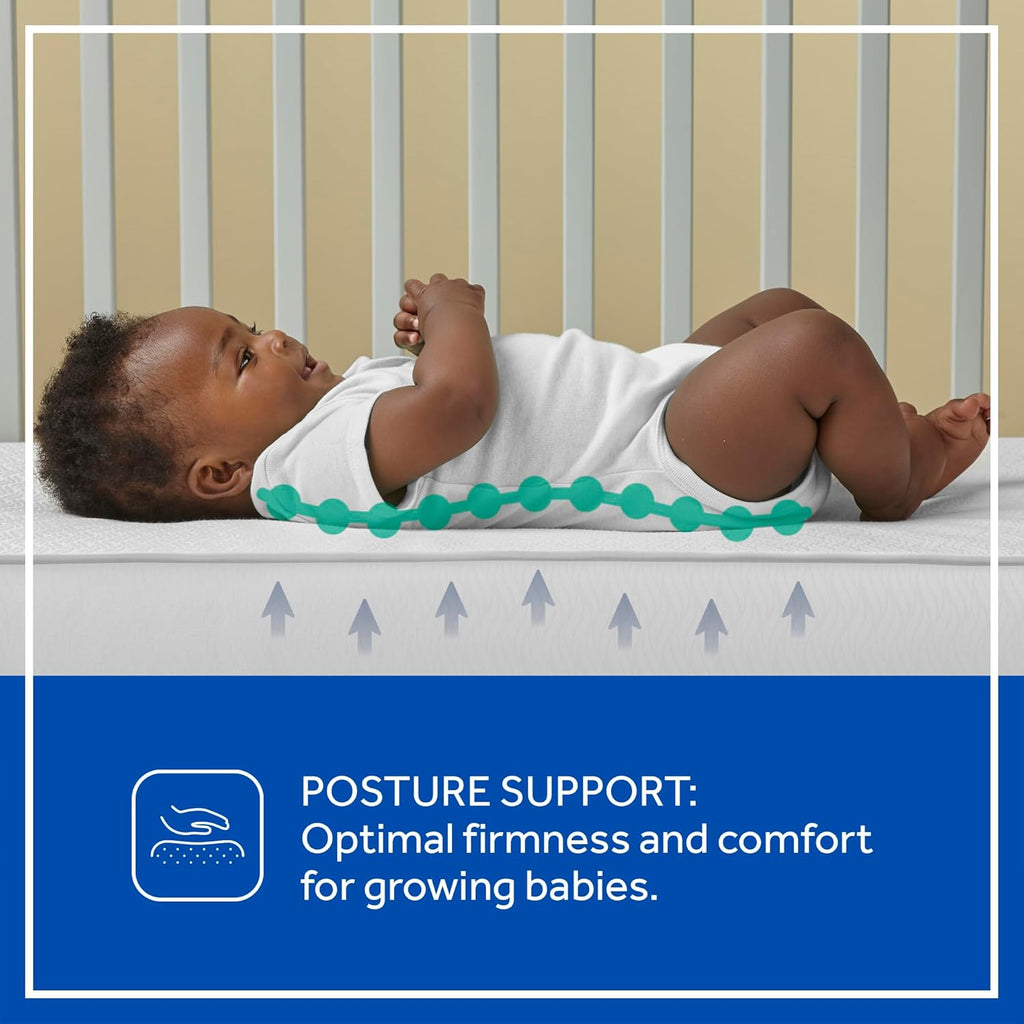 Sealy Baby Posture Perfect Breathable Crib Mattress, GREENGUARD Gold Certified, Made in USA, 2 Stage Hybrid Memory Foam & 150 Premium Coils, Toddler Bed Fit, Safety & Quality Tested, 52x28"