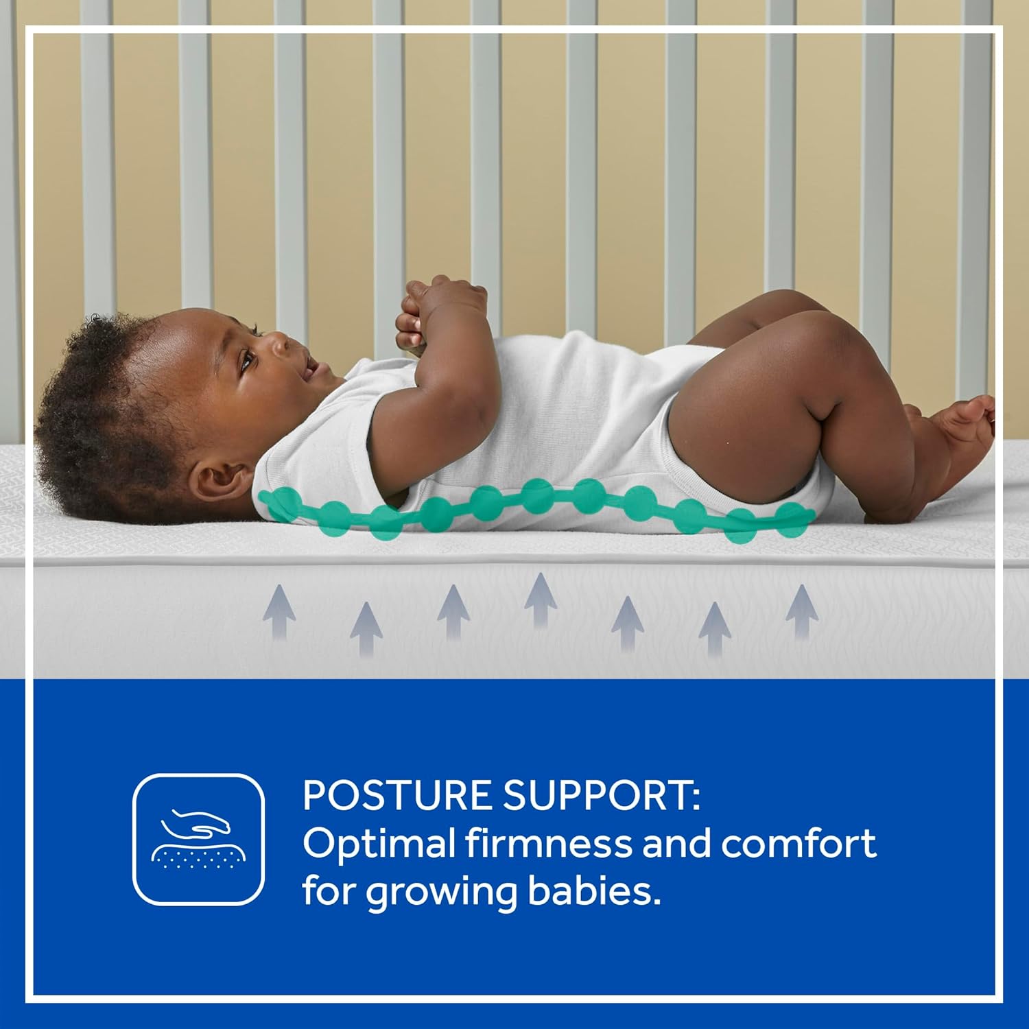 Sealy Baby Posture Perfect Breathable Crib Mattress, GREENGUARD Gold Certified, Made in USA, 2 Stage Hybrid Memory Foam & 150 Premium Coils, Toddler Bed Fit, Safety & Quality Tested, 52x28"