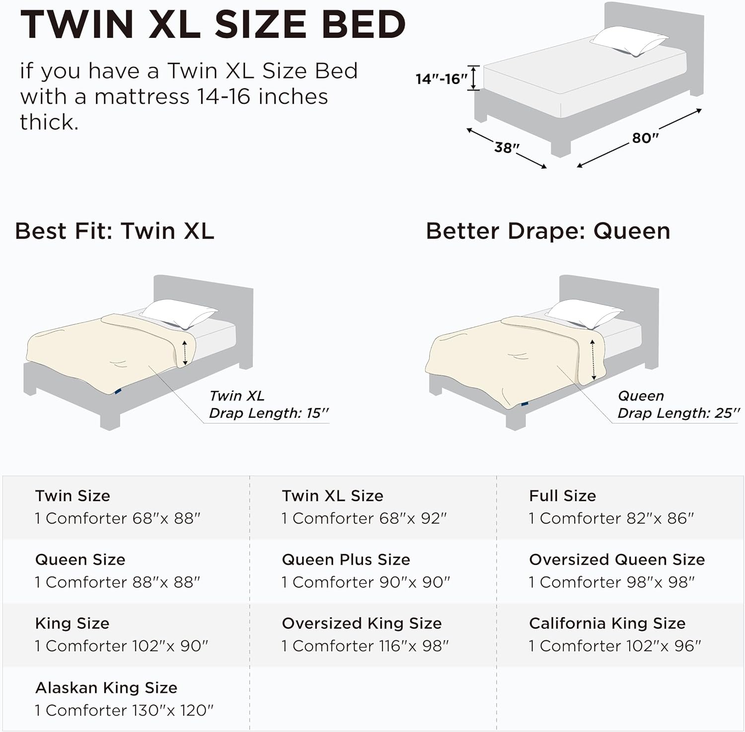 Bedsure Comforter Duvet Insert - Quilted Twin XL All-Season Down Alternative Bedding, Light Spa Blue 92x68 Inches