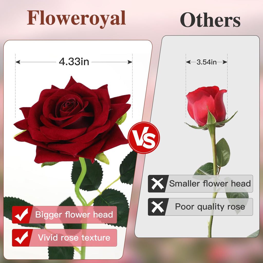 Floweroyal 15PCS Burgundy Roses, Artificial Flowers 4.33" Velvet Flowers with Long Stem Fake Roses for Mom, Wife, Anniversary Birthday Valentine's Day Gift for Women