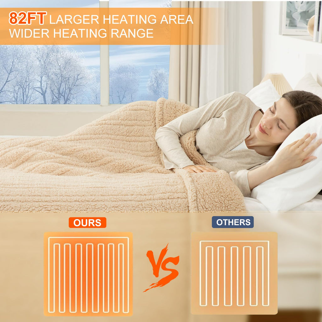 LUZARTA Heated Blanket Full Size 72"X84" Beige - Soft Double Sided Sherpa Electric Blanket Full Size with LED Display, 6 Heating Levels & 10 hrs Timer, Machine Washable & Fast Heating, Gift for Women