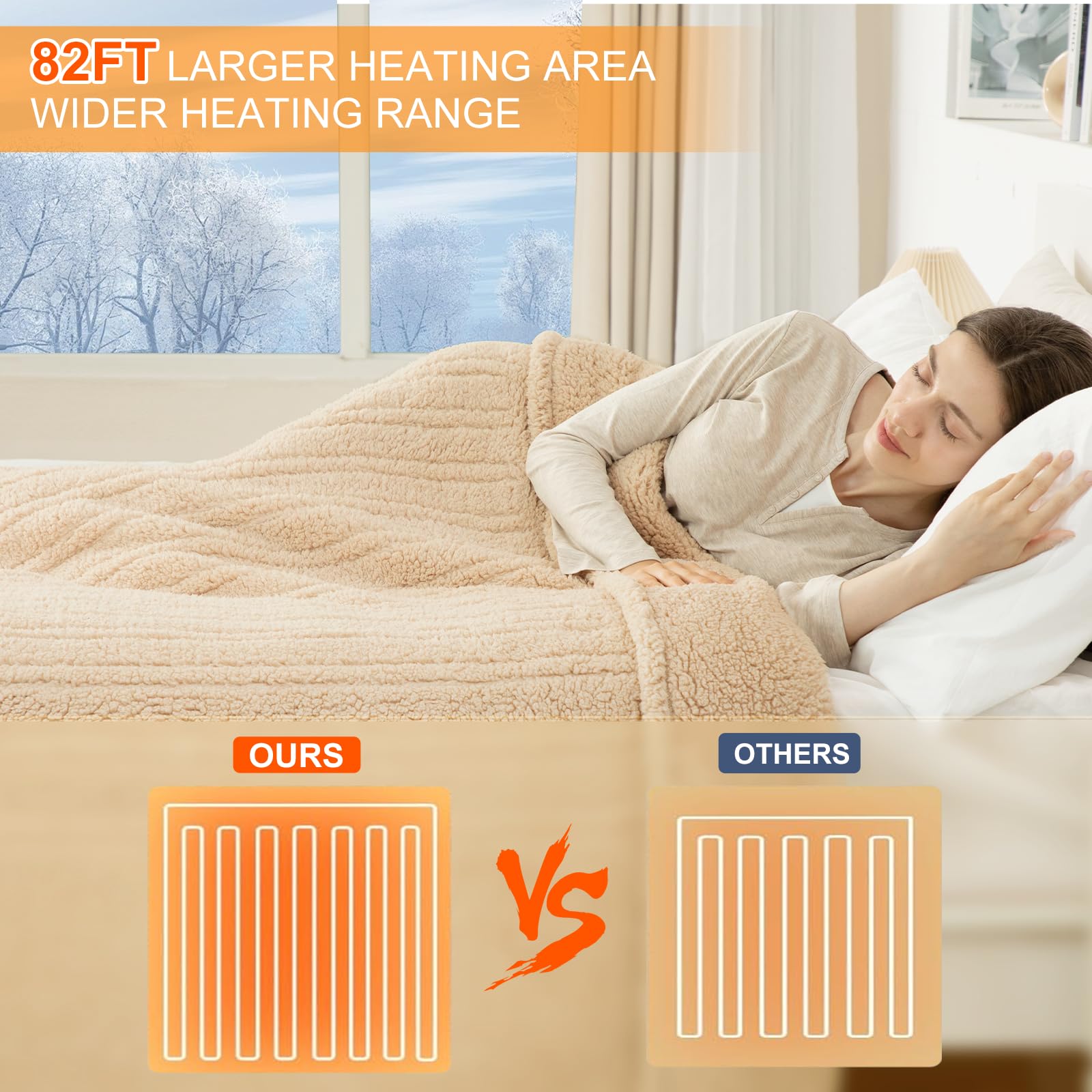 LUZARTA Heated Blanket Full Size 72"X84" Beige - Soft Double Sided Sherpa Electric Blanket Full Size with LED Display, 6 Heating Levels & 10 hrs Timer, Machine Washable & Fast Heating, Gift for Women