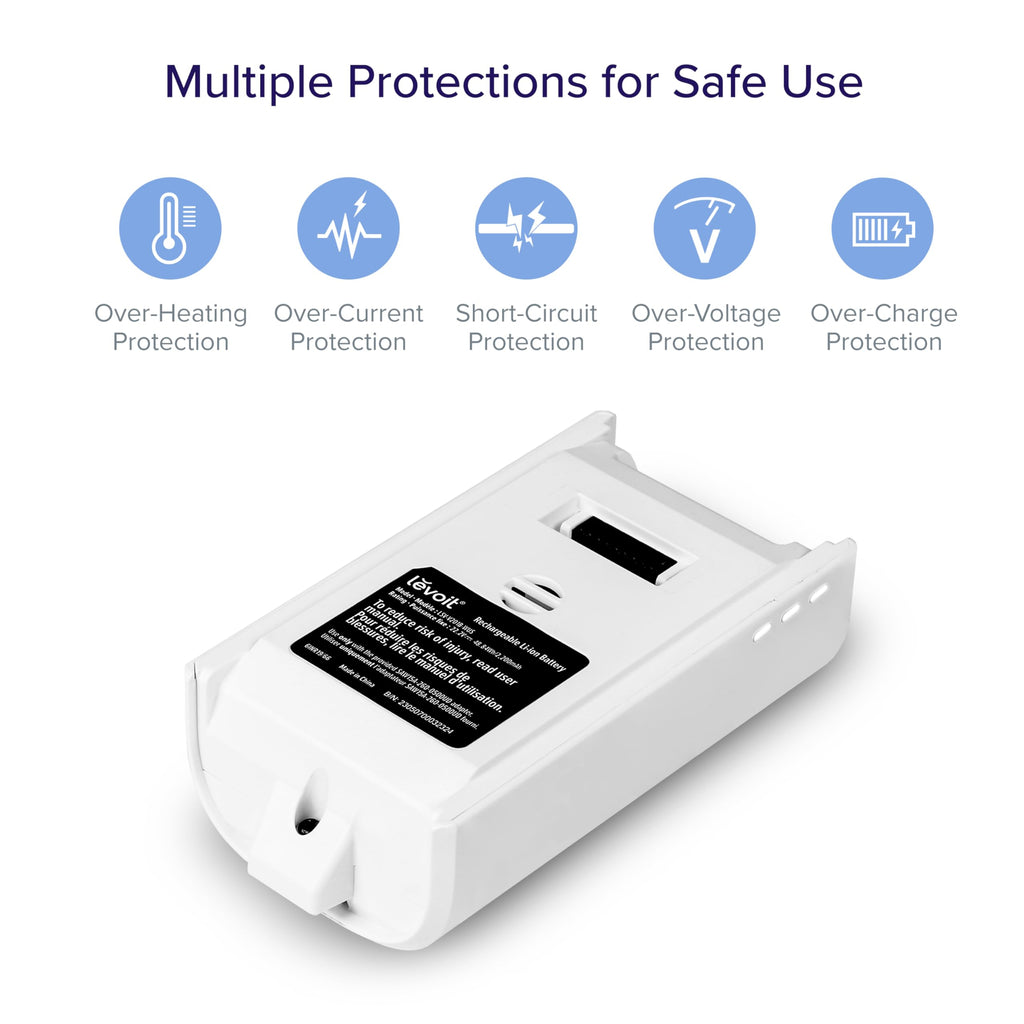 LEVOIT LVAC-200 Cordless Vacuum Cleaner Replacement Battery, 2200mAh, Up to 50 Minutes Runtime