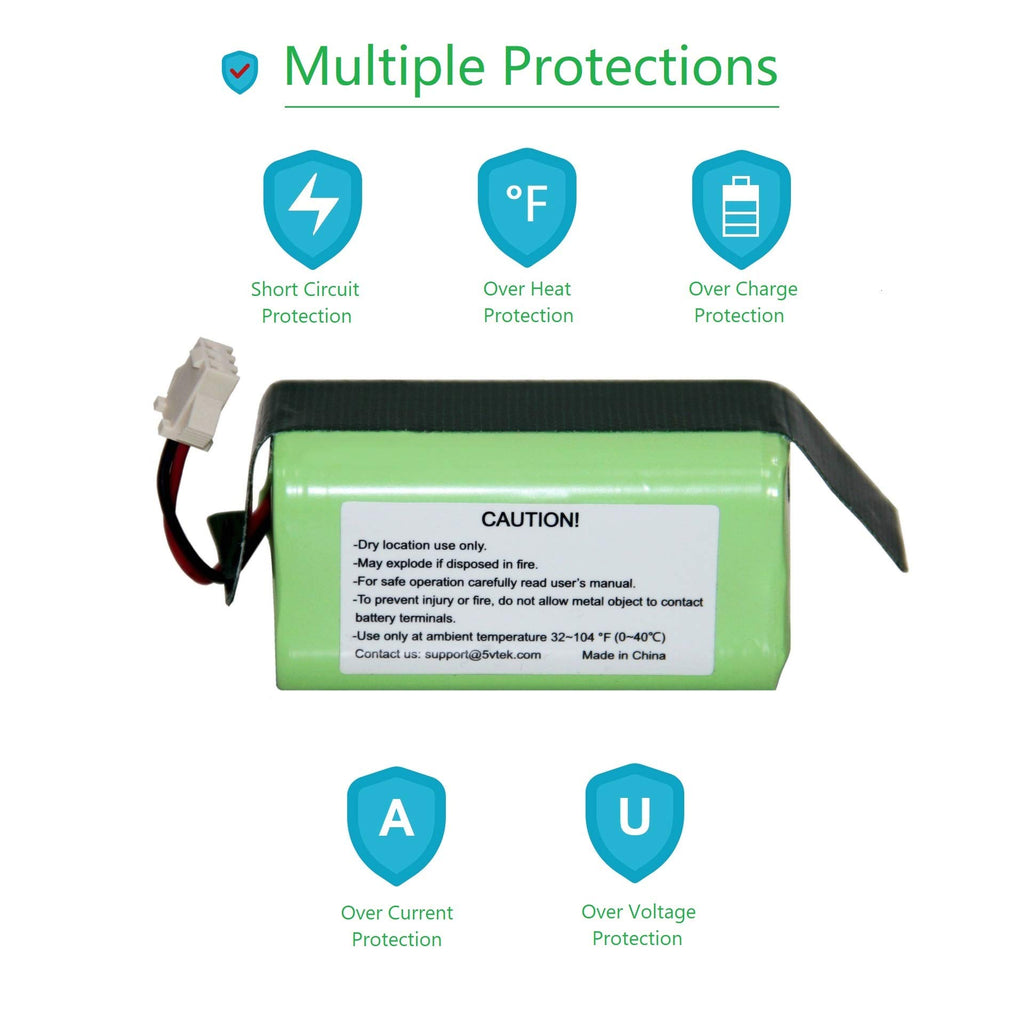 Replacement Battery for Coredy R300, R500+, R550, R580, R650, R3500, R3500S and Amarey A800, A900, Eufy RoboVac 11S, 11S Plus, 11S Max, Ecovacs Deebot N79 DN622 Robot Vacuum Cleaners, 2600mAh, 14.4V